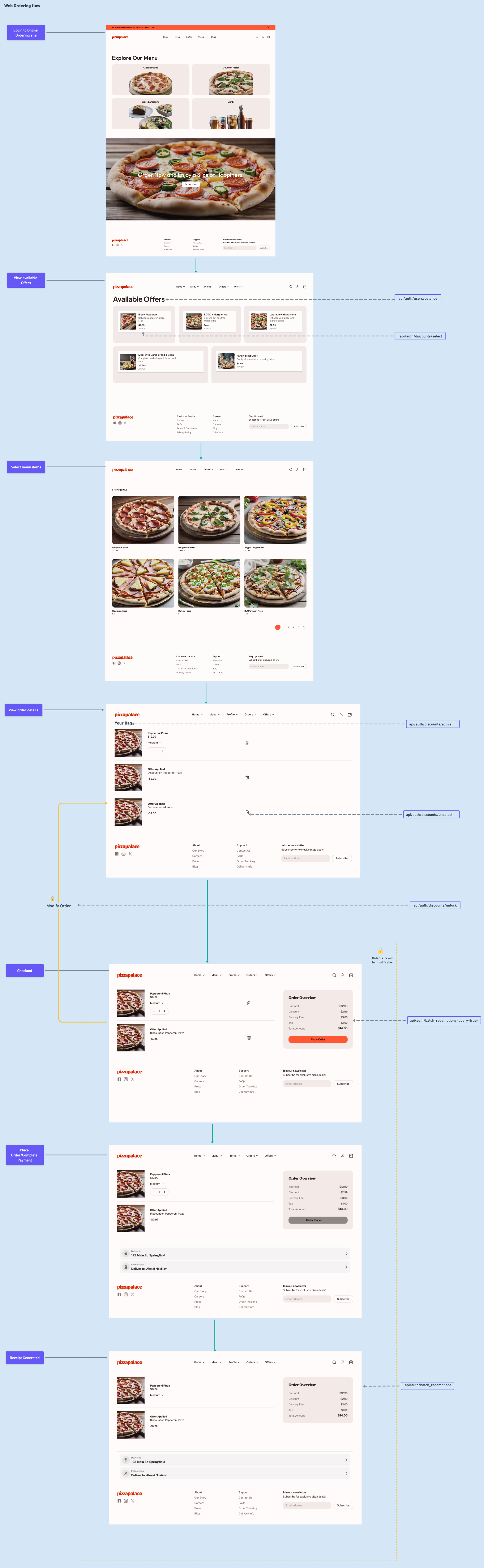 web-flow-recommended-redemptions-2-0-basket-locking.png