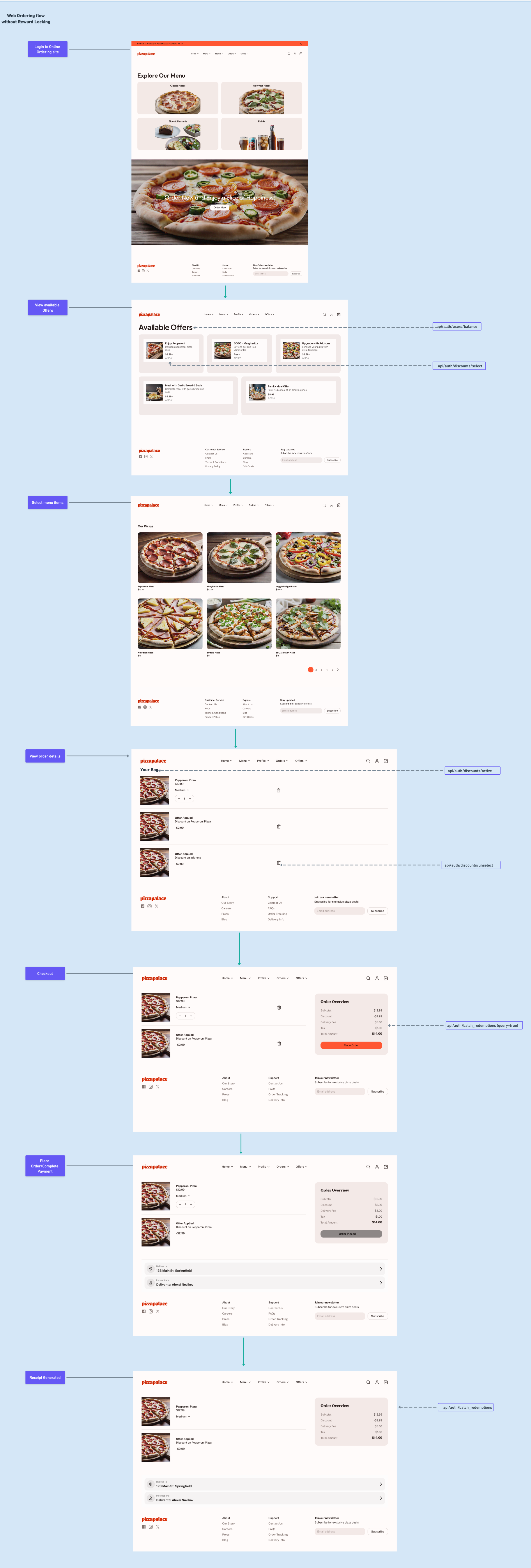 web-flow-redemptions-2-0-basket-locking.png