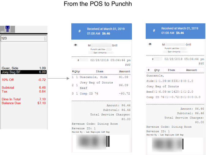 pos-check-details.png