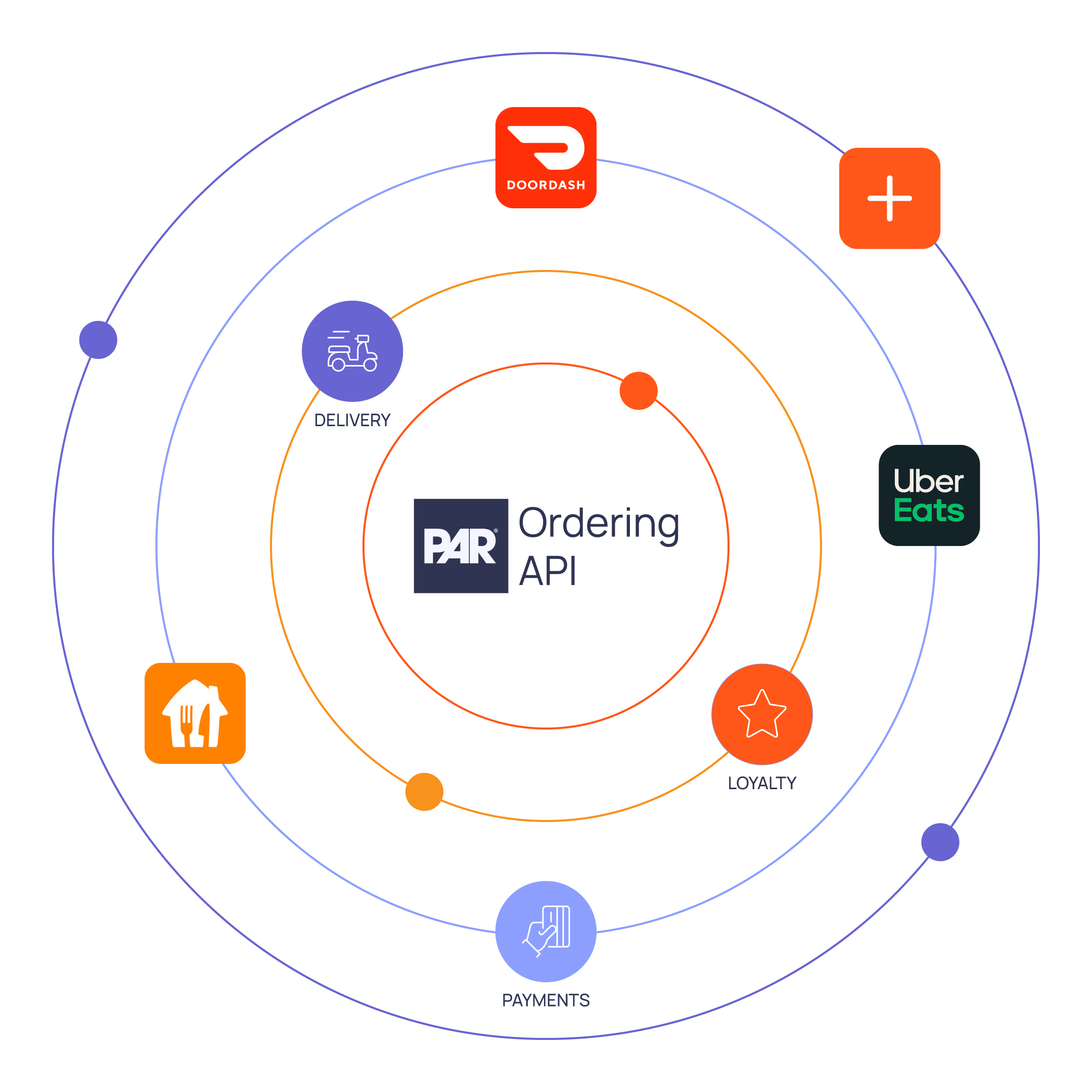 Intro - Ecosystem.png