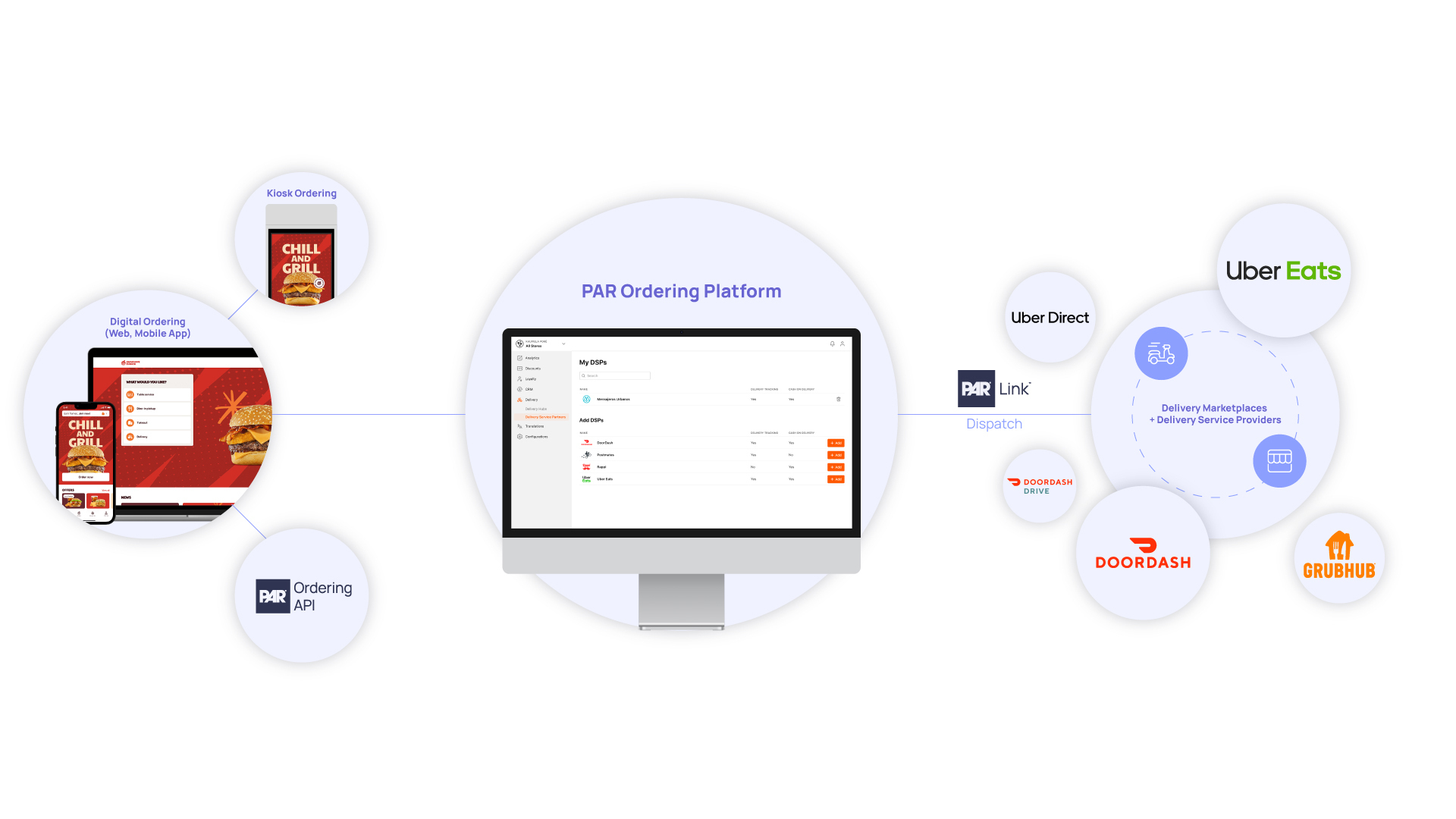 Intro - Ecosystem.png